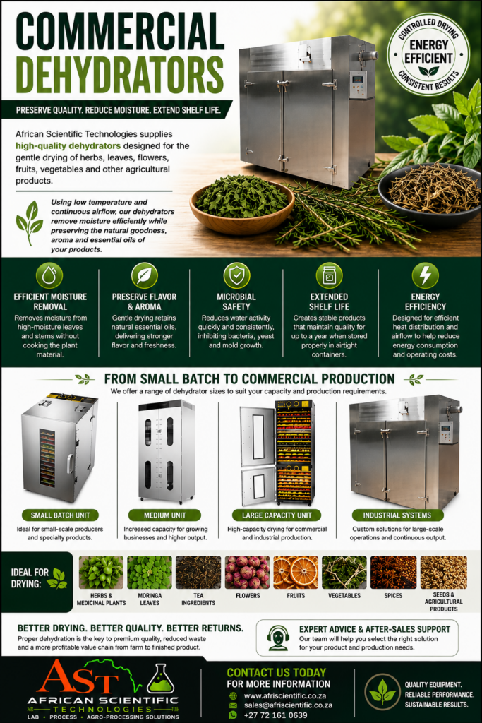 AST Dehydrators for Drying July 2026
