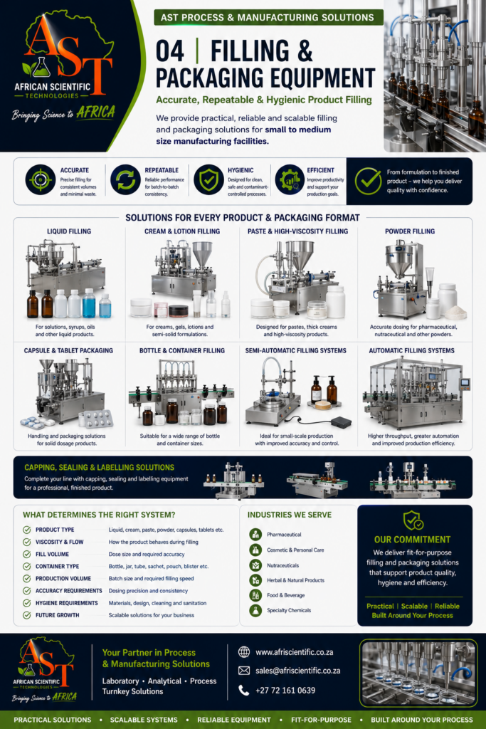 AST Pharma Packaging and Filling Solutions
